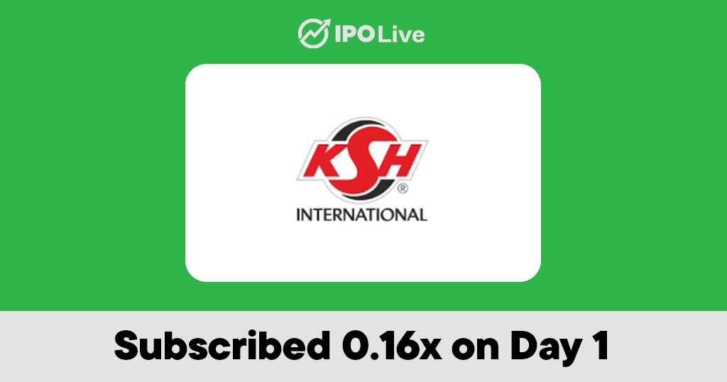 KSH International IPO GMP Today