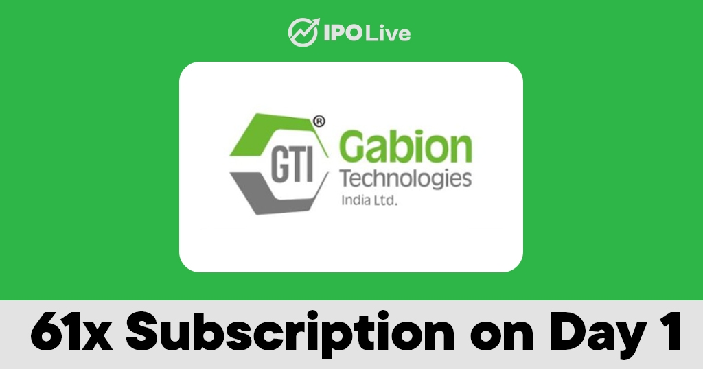 Gabion Technologies IPO